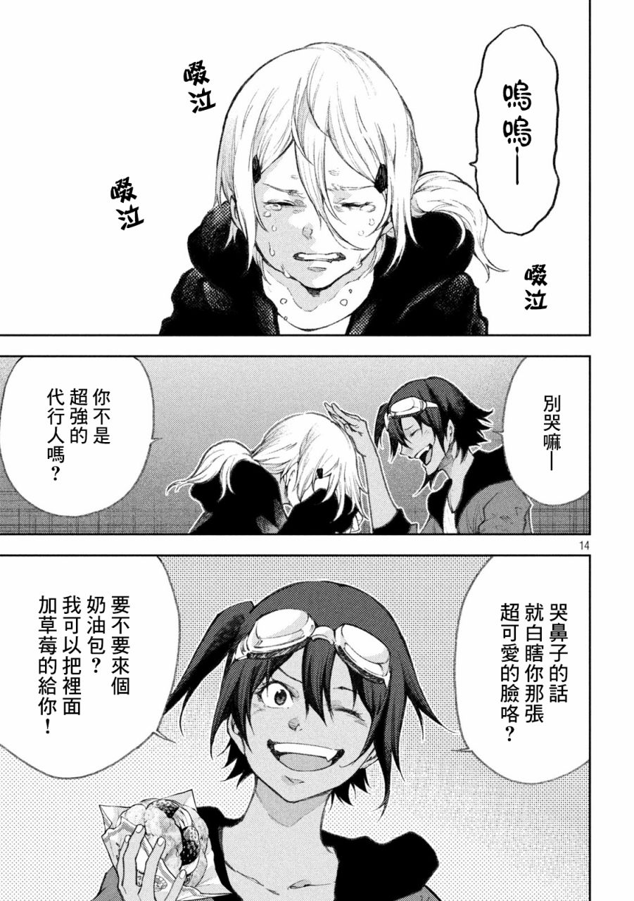 第14页