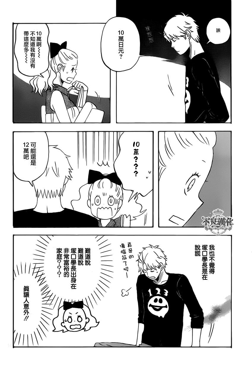 第14页