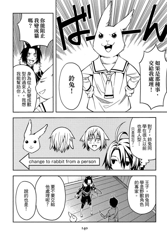 第142页