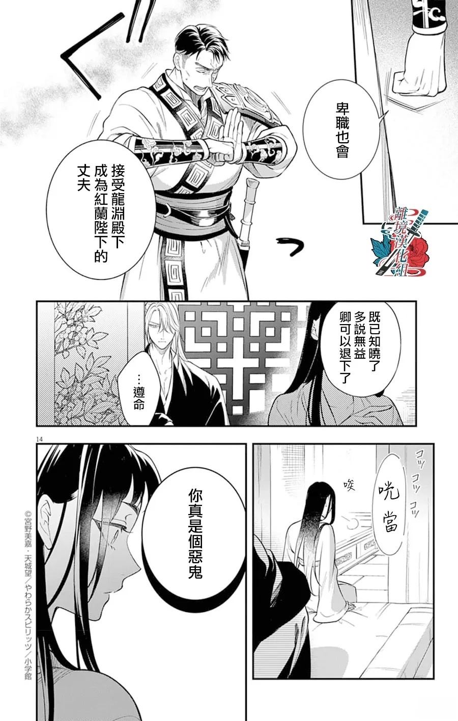 第14页