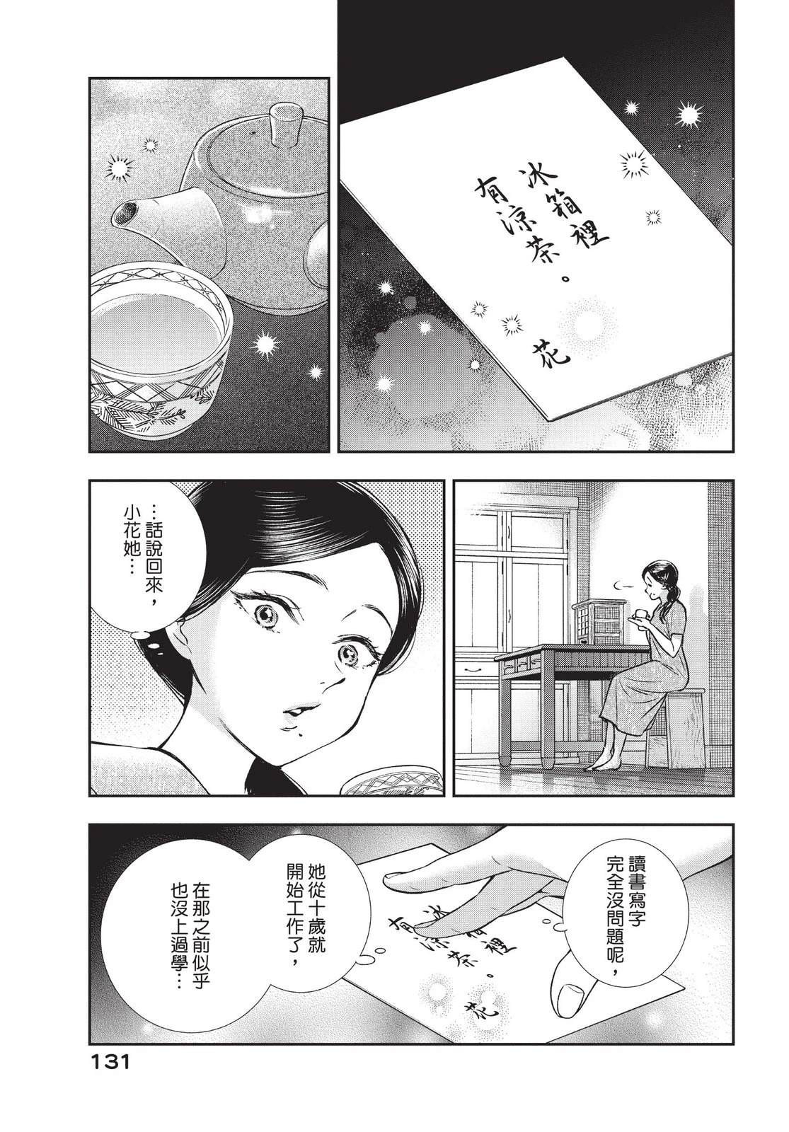 第133页