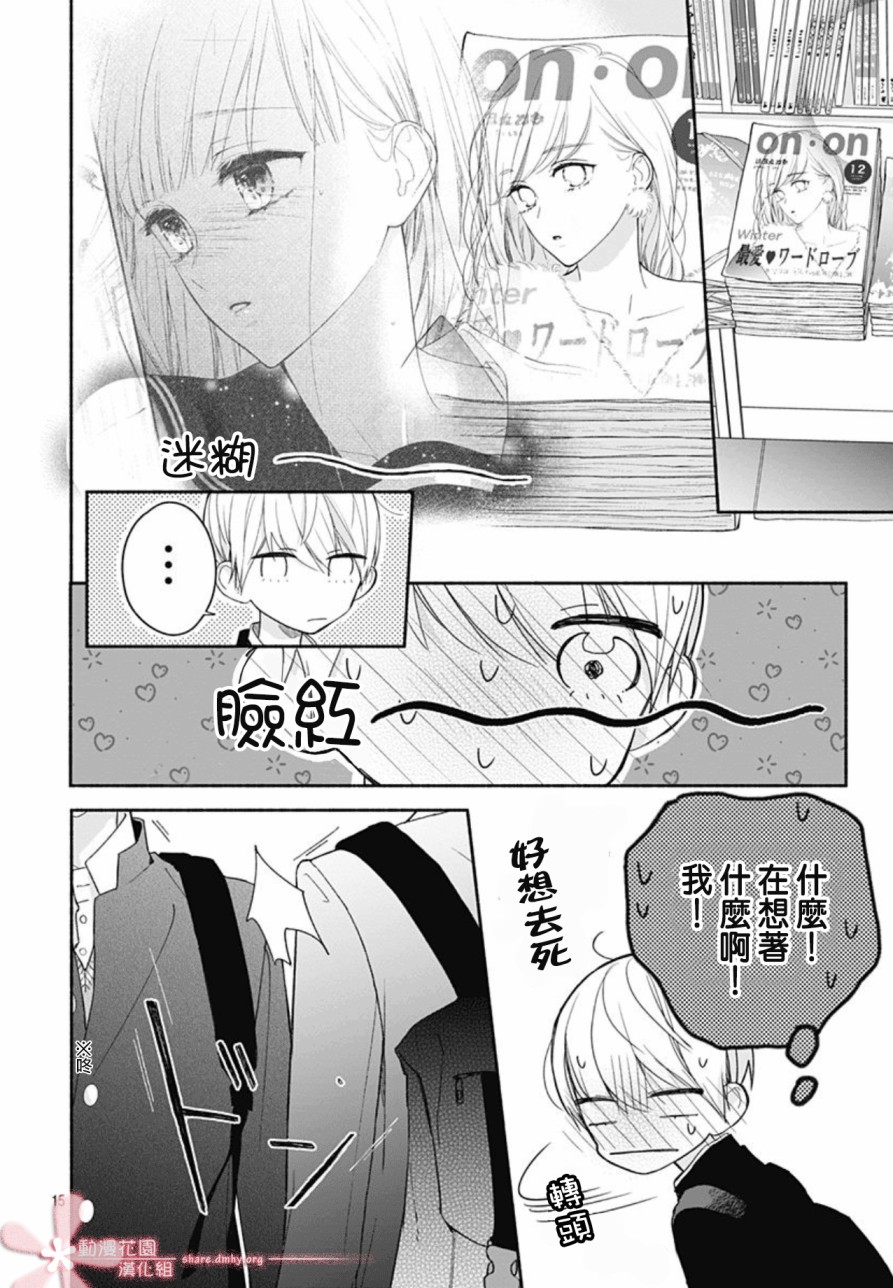 第15页