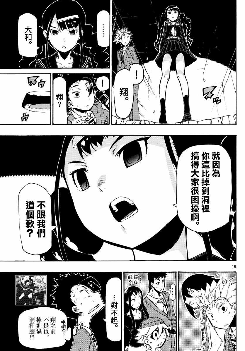 第15页