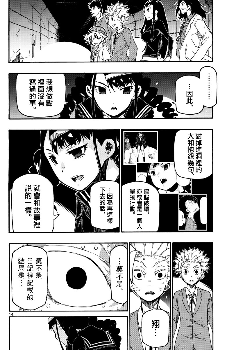 第14页